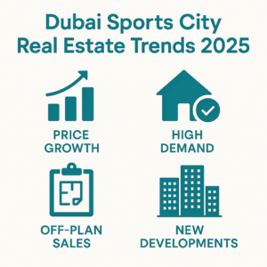 Dubai Sports City Real Estate Trends 2025