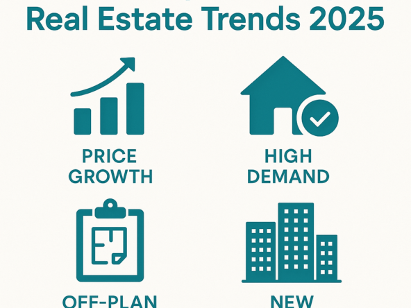 Dubai Sports City Real Estate Trends 2025