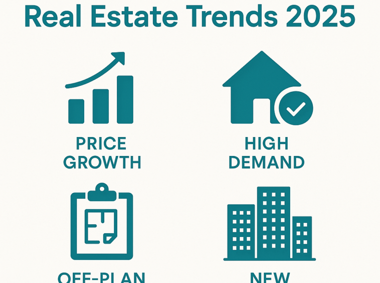 Dubai Sports City Real Estate Trends 2025