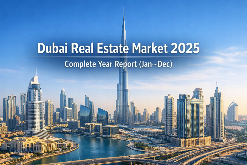 Dubai real estate