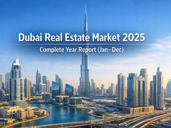 Dubai real estate