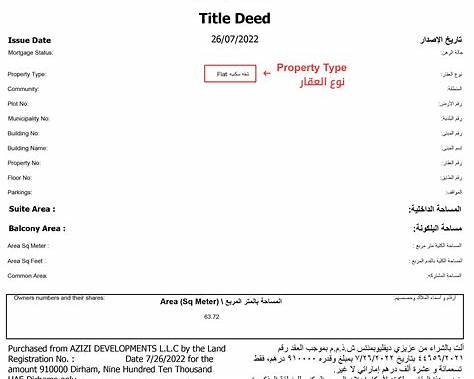 Dubai property ownership laws for expats