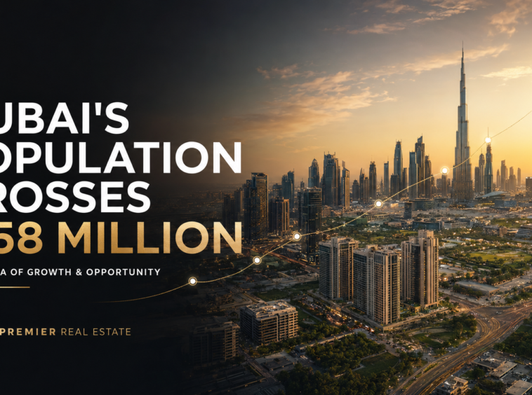 Dubai skyline highlighting the city’s population crossing 4.58 million residents