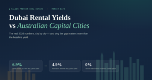 Dubai rental yields vs Australian capital cities