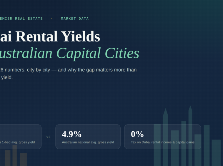 Dubai rental yields vs Australian capital cities